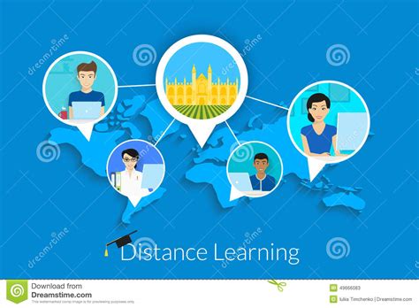 Distance learning offers many teachers the opportunity to possess new skills, develop professionally and, finally, start teaching online. Distance learning stock vector. Image of infographics ...