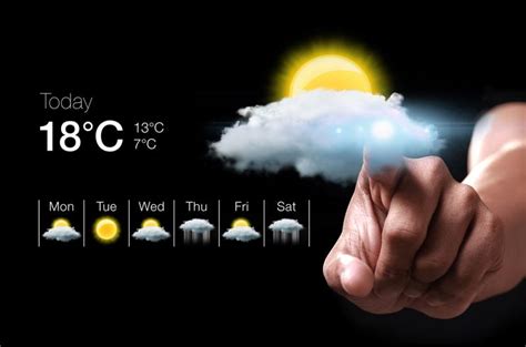 How Iot Infrastructure Allows For More Accurate Weather Forecasting