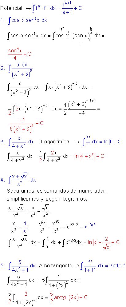 Ejercicios Propuestos De Integrales Inmediatas Parte Math Formulas