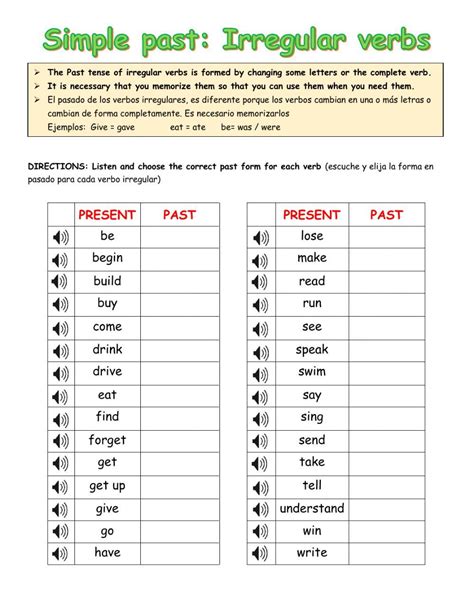 Irregular Verb Tenses Worksheet
