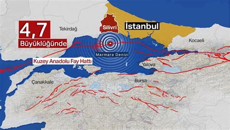 İçişleri bakanlığı (afad) afet ve acil durum yönetimi başkanlığı'ndan alınan bilgiye göre; SON DAKİKA HABERİ: İstanbul'da 4,7 büyüklüğünde deprem | NTV