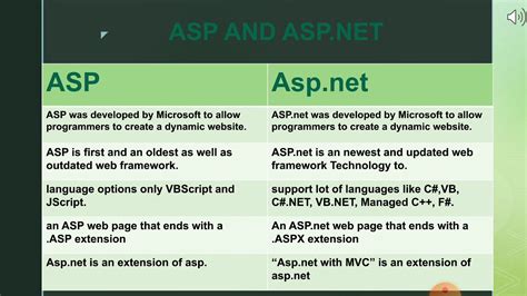 Difference Between Asp Net Mvc And Mvp Are They Both Same Stack Hot