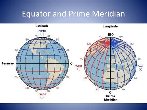 World Map With Equator And Prime Meridian Lines Map