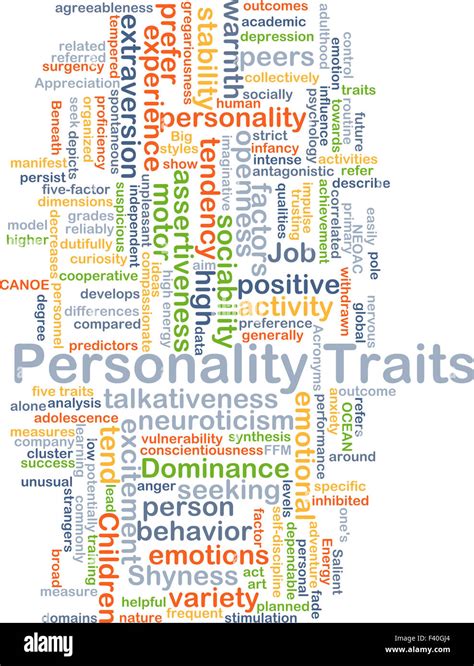 Background Concept Wordcloud Illustration Of Personality Traits Stock