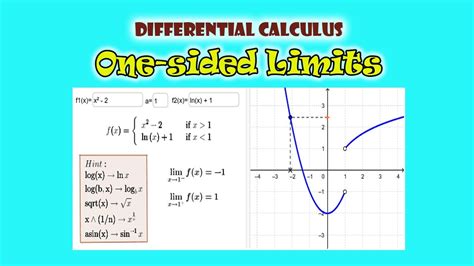 One Sided Limits Differential Calculus For Beginners Youtube