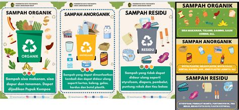Portal Berita Pemerintah Kota Yogyakarta Ayo Pilah Sampah Mulai Dari