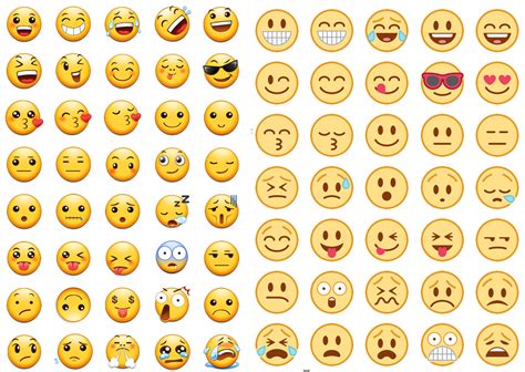 Types Of Emoji Faces