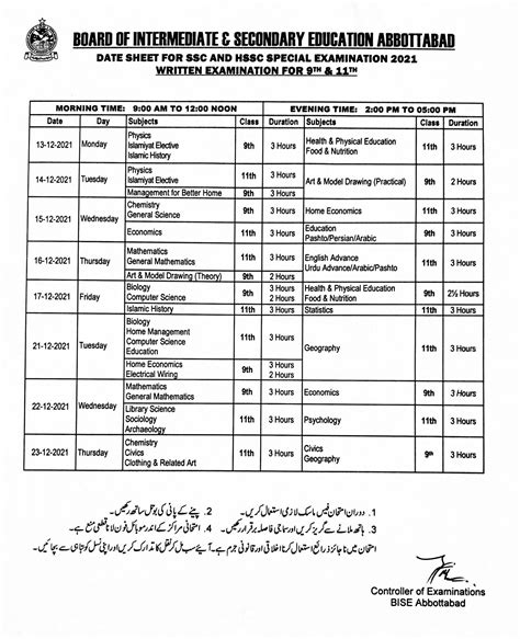 Abbottabad Board 11th Class Special Exams Date Sheet 2021 Resultpk