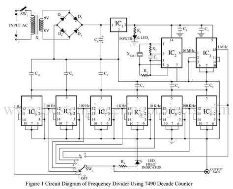 Frequency Generator And Divider Circuit Digital Electronics Projects