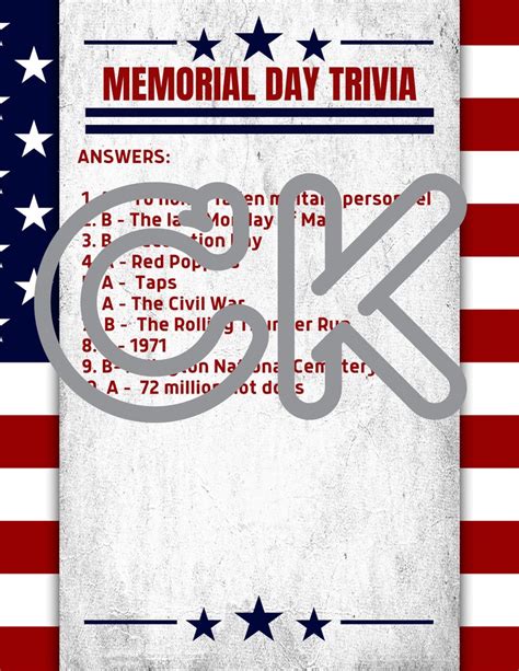 Memorial Day Trivia Game For Families Memorial Day Trivia For Kids