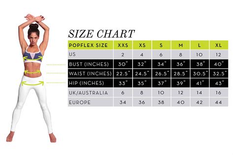 How Does Gymshark Sizing Compared To Lululemon Stock