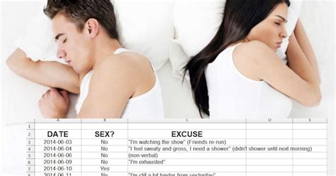 A Man Sent His Wife A Spreadsheet Of All The Excuses She Gave Not To