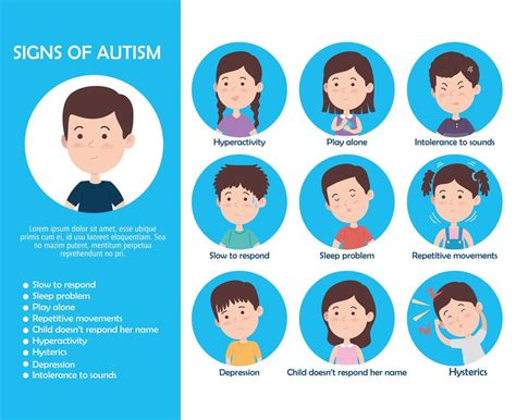 Ten Autistic Kids With Signs Of Autism 2720878 Vector Art At Vecteezy