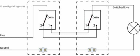 Two way switching (power feed via switch) | Light wiring