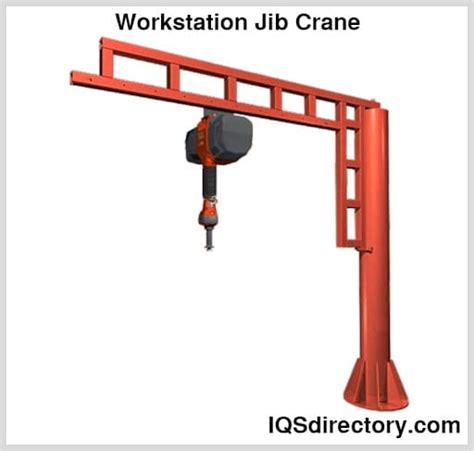 Jib Cranes What Is It Types Of Components Uses