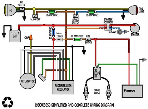 They are listed with the oldest bike first (top of page), newer bikes are below. Regulator/ Rectifier swap | Yamaha XS650 Forum