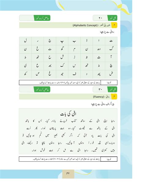 Knowledge For All 1 Urdu Reading Book For Class One 01 Stb Sindh Text