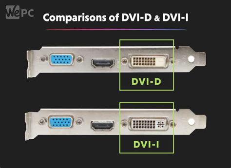 Dvi I Vs Dvi D Whats The Difference And Which Should You Use Wepc