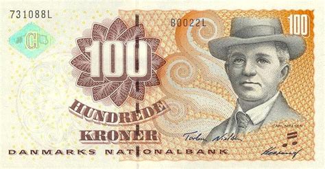 Danish Crown DKK Definition | MyPivots