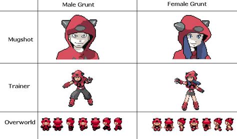 Team Magma Grunts By Necrolichmon On Deviantart