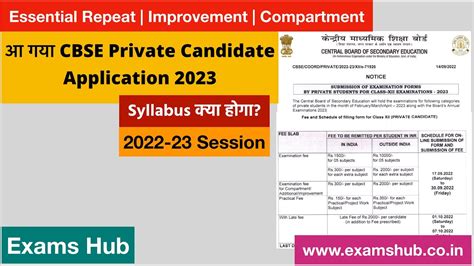 CBSE Private Candidate Application 2023 कस भरन ह Syllabus कय