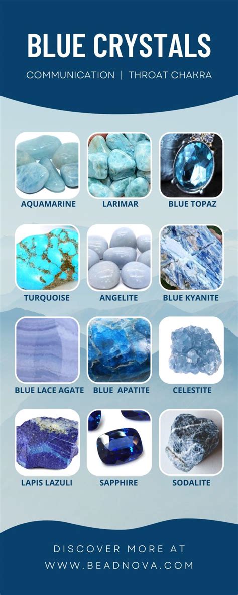 Blue Crystal Stones List Names Meaning Healing And Uses Beadnova