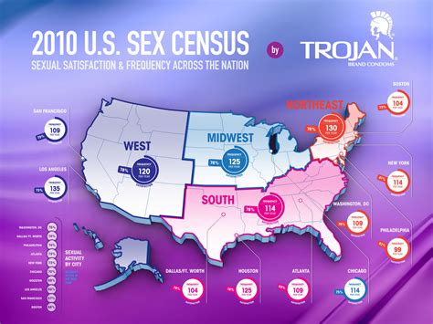 Trojan Us Sex Census Finds Sexual Diversity And Satisfaction On Rise