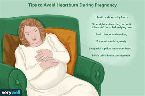 Heartburn In Pregnancy Causes Treatments Preventions