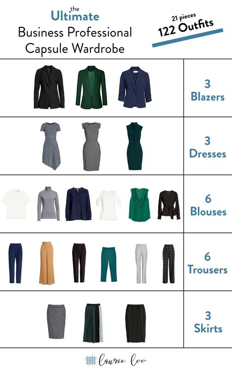 business professional capsule wardrobe — the laurie loo capsule wardrobe work business