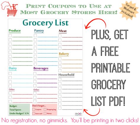 Free Printable Manufacturers Coupons That You Can Use At Most Grocery