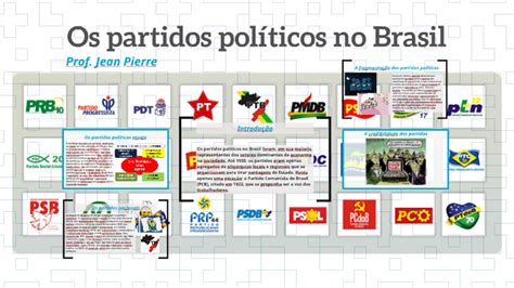 Os Partidos Pol Ticos No Brasil By Jean Pierre