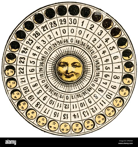 Calendario Calendario Lunar Lunar Globe Mostrando La Garrafa De