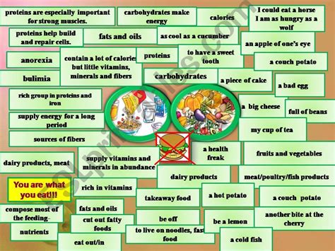 Esl English Powerpoints You Are What You Eat Active Vocabulary To