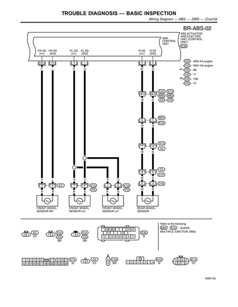 2002 honda accord brake line diagram from i.ebayimg.com trunk/hatch release wiring diagram for positive (+) trunk/hatch. 2003 Honda S2000 2.0L MFI DOHC VTEC 4cyl | Repair Guides | Brake System (2002) | Anti-lock Brake ...