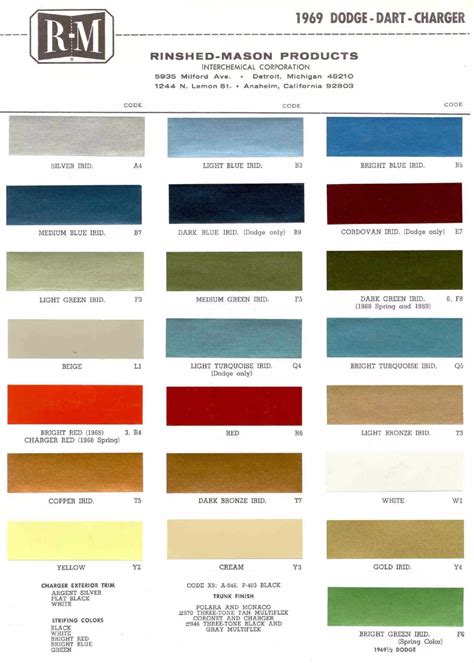 1969 Paint Codes And Color Charts