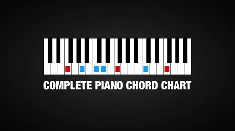 Piano Chord Chart Complete Guide Professional Composers