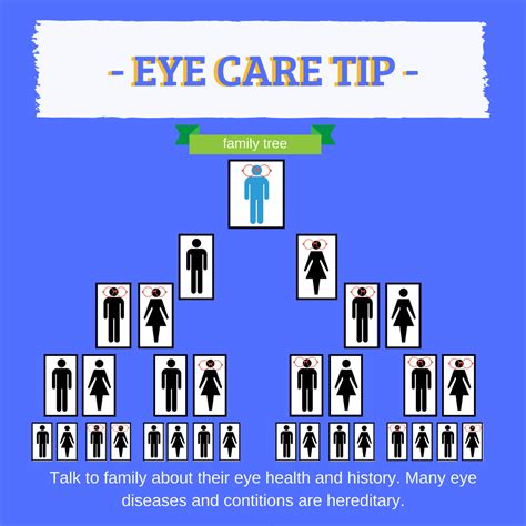 Conemaugh health system provides primary and family care physicians in johnstown pa and surrounding communities. EYE CARE TIPS - Roberts-Philpott Eye Associates