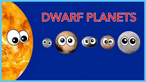 The Dwarf Planets For Kids 5 Dwarf Planets For Kids 5 Dwarf Planets