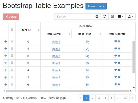 Top Best Table Sorter Javascript And Jquery Plugins Our Code World