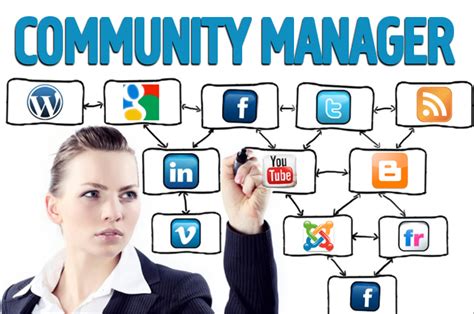 ¿por Qué Tu Marca Necesita Un Community Manager Blog Interdominios