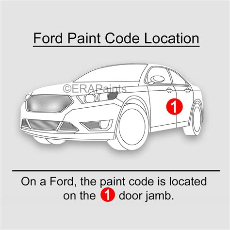 How To Find Your Ford Paint Code Best Paint For Your Car Era Paints