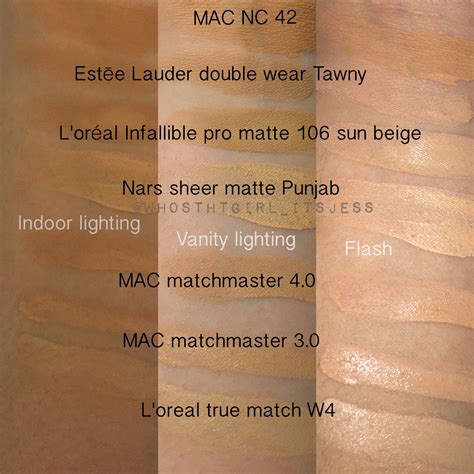 Estee Lauder Foundation Shades Estee Lauder Double Wear Stay In Place