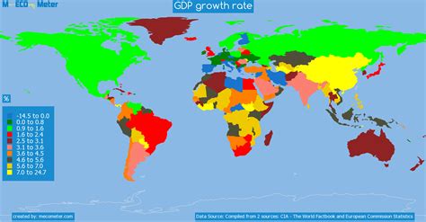 Gdp Growth Rate Of The World Pelajaran