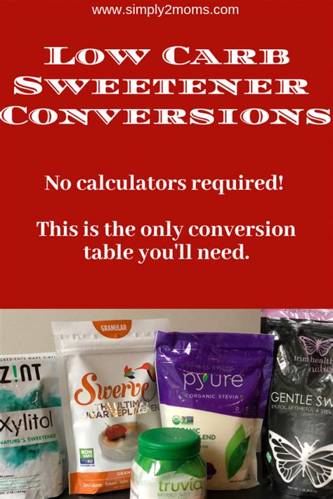 Why you shouldn't just cut sugar from your diet. Low Carb Sweetener Conversion Tables | Low carb sweeteners ...