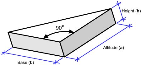 It explains how to derive the formulas in additio. Numbers - Volume - Triangular prisms
