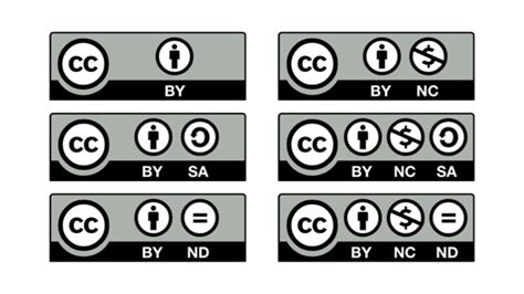 Creative Commons License Pg 3 Ccny Open Education Resources Oer