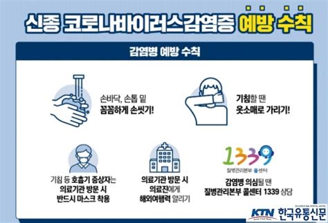 공기중에 있는 세균과 바이러스까지 잡는 공간살균기를 도입하여 안전하고 위생적인 진료환경을 유지합니다. 질병관리본부, 신종 코로나바이러스 감염증 관련 예방수칙 준수 ...