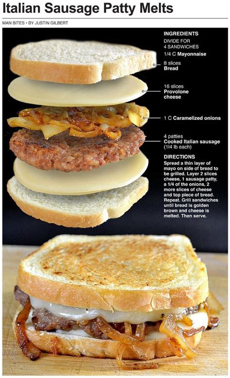Maybe you would like to learn more about one of these? Behind the Bites: Italian Sausage Patty Melts | Food ...