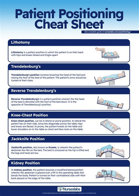 Patient Positioning Cheat Sheet And Complete Guide For 2023