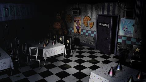Dark Room In Fnaf Story